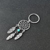 Porte Vintage Clé Indien